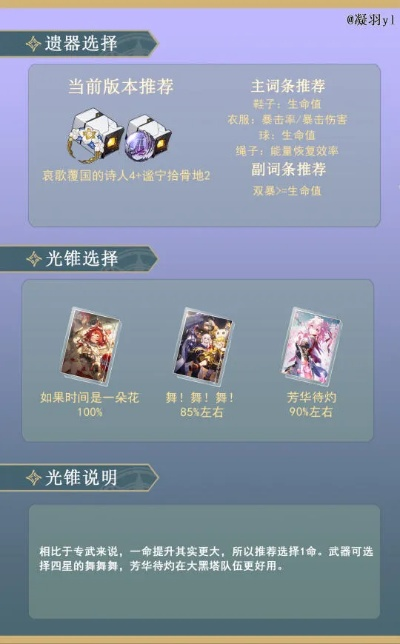《崩坏星穹铁道》缇宝攻略：光锥遗器搭配全解析