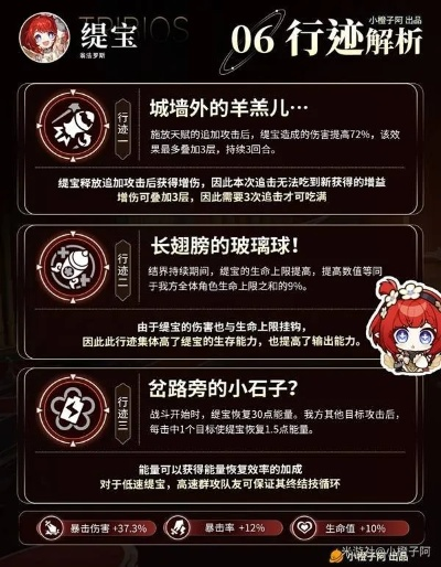 《崩坏星穹铁道》缇宝养成必备：高效材料攻略大全