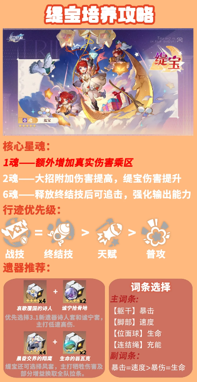 《崩坏星穹铁道》缇宝养成攻略：技能解析&最佳搭配推荐
