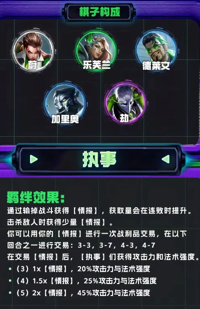 《金铲铲14.6赛博英雄大更新！英雄调整一览》