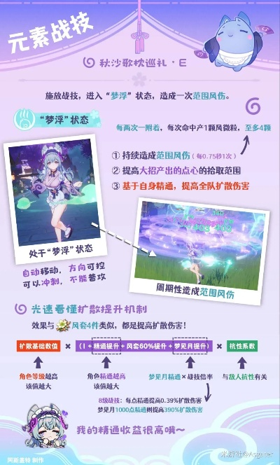 《原神》武器推荐：月瑞希专属，梦回巅峰之选