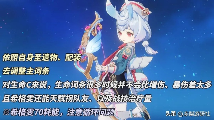 《原神》5.4版本希格雯培养攻略：最强出装与搭配阵容推荐