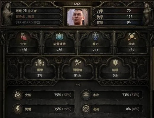 《流放之路2》近战四象尊BD攻略:四象尊完美配装与加点技巧 《流放之路2》近战四象尊BD攻略:四象尊完美配装与加点技巧