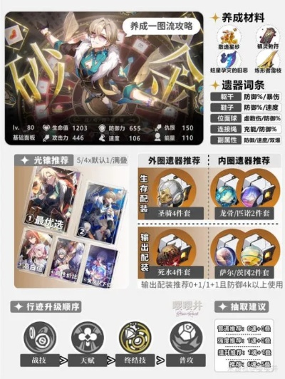 《崩坏星穹铁道》2.6砂金复刻抽取攻略:必抽秘籍曝光! 《崩坏星穹铁道》2.6砂金复刻抽取攻略:必抽秘籍曝光!