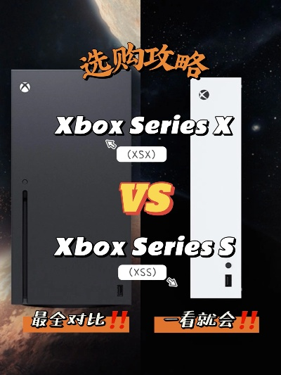 《XSX供不应求！6月前抢购攻略》