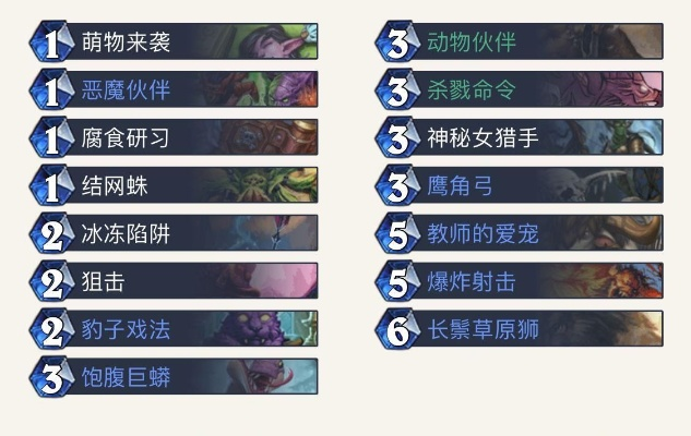 《炉石传说》11月标准模式：盘点11大热门卡组攻略