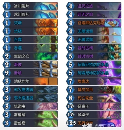 《炉石传说》轮盘术新代码:揭秘超神构筑攻略! 《炉石传说》轮盘术新代码:揭秘超神构筑攻略!