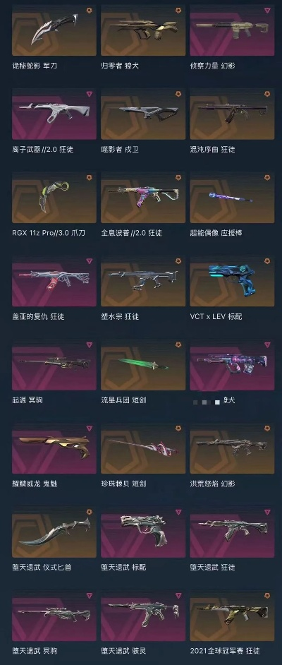 《无畏契约》10月30日皮肤排行：盘点热门皮肤排名