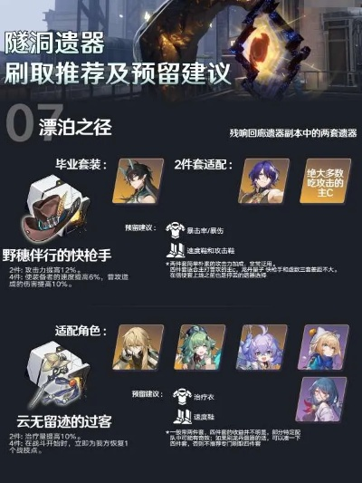 《崩坏星穹铁道》乱破遗器攻略：最强选择揭秘！