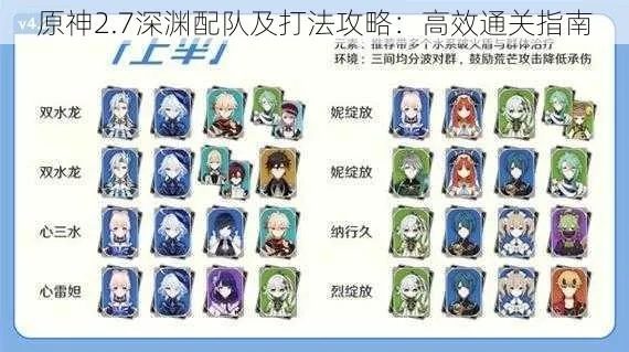 《原神5.1深渊12层》高效配队攻略，轻松通关！