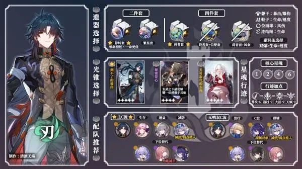 崩坏星穹铁道:乱破角色前瞻攻略,培养技巧大揭秘 崩坏星穹铁道:乱破角色前瞻攻略,培养技巧大揭秘
