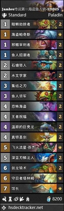 《炉石传说》海啸德卡组攻略：轻松上分必备秘籍