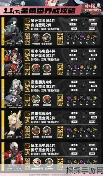 《绝区零》霸主盛宴首日攻略：独家秘籍，速来领奖！
