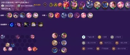 神峰女儿+薪火枪体系：S8中后期五队共存最强阵容揭秘