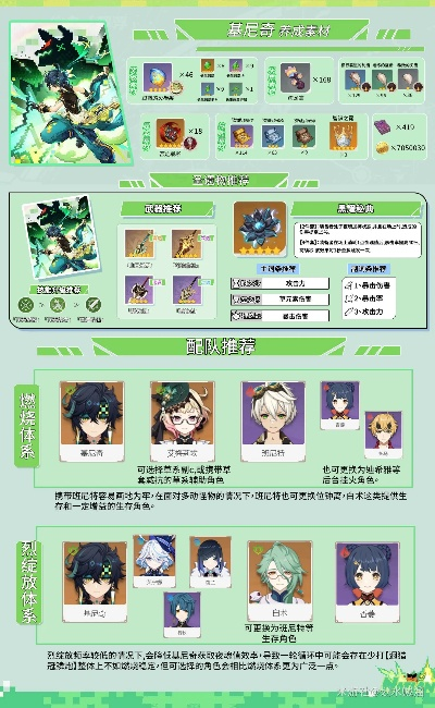 《原神5.0基尼奇养成秘籍:高效提升攻略》 《原神5.0基尼奇养成秘籍:高效提升攻略》
