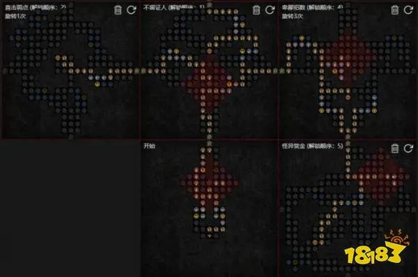 《暗黑破坏神4》第五赛季游侠BD安头乱射攻略：高效输出技巧揭秘