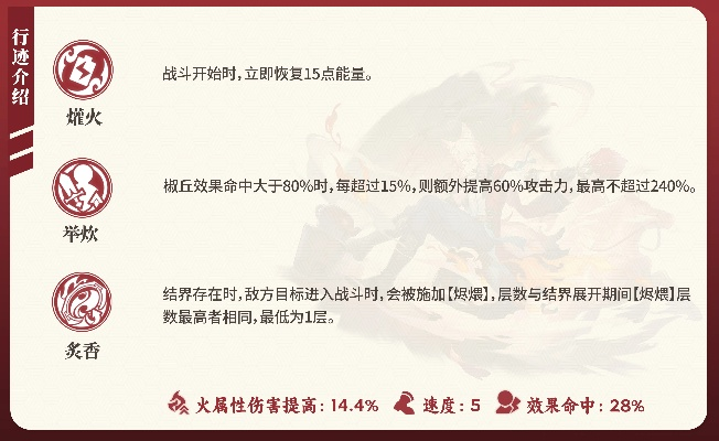 《崩坏星穹铁道》椒丘遗器攻略：高效选择指南