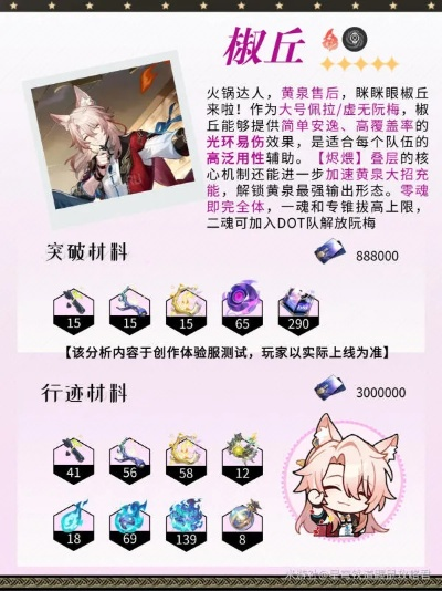 《崩坏星穹铁道》椒丘技能解析+最佳配装攻略! 《崩坏星穹铁道》椒丘技能解析+最佳配装攻略!