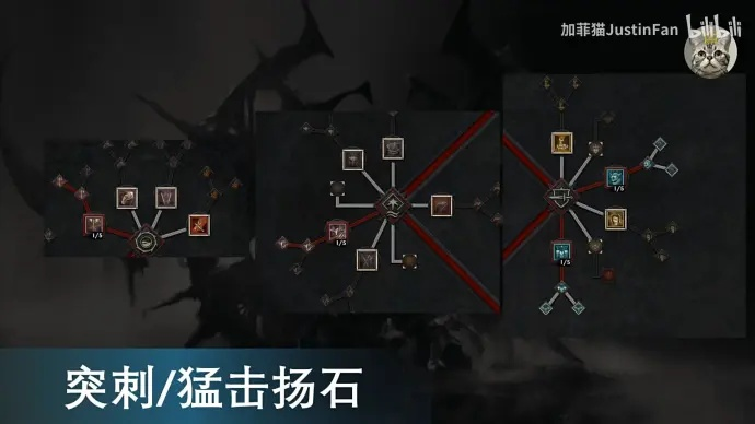 《暗黑4》第五赛季野蛮人开荒必备攻略！轻松通关！