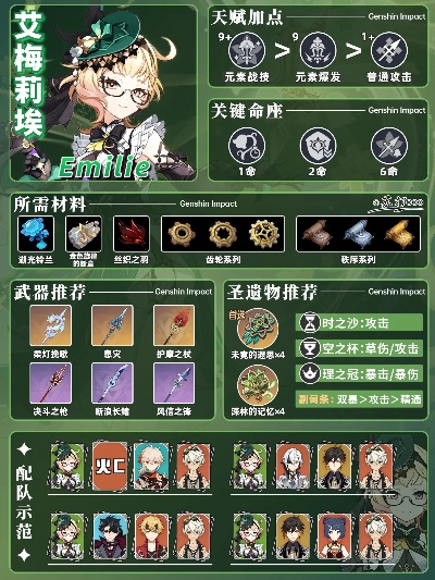 《原神》4.8下半艾梅莉埃攻略:高效培养技巧解析 《原神》4.8下半艾梅莉埃攻略:高效培养技巧解析