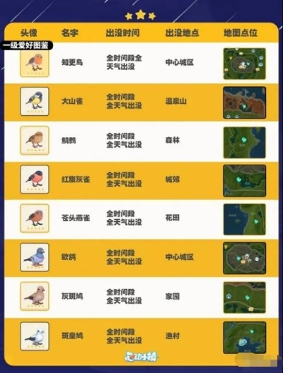 《心动小镇红脸鸬鹚寻踪记》