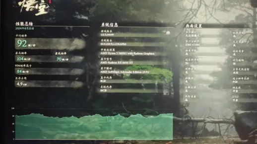 《黑神话悟空》柳木棍面板深度解析：性能与数据揭秘