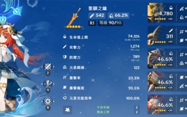 《原神》妮露4.8版本最佳配队攻略，轻松提升战斗力！