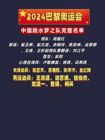 2024巴黎奥运跳水中国队阵容曝光！比赛时间锁定！