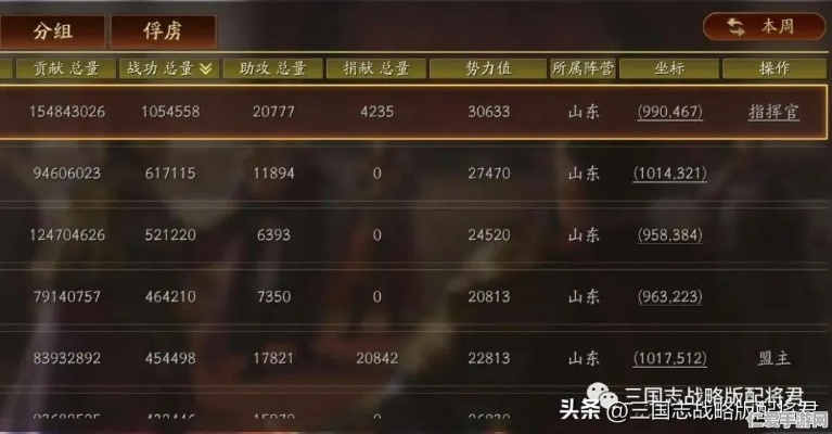 《三国志战略版》烽烟乱世剧本深度解析：揭秘隐藏策略