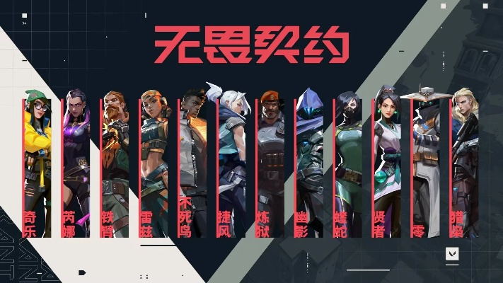 《无畏契约》反作弊升级：性能牺牲换公平竞技