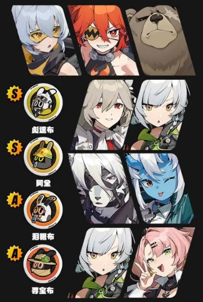 《绝区零》11号音擎盘攻略：全面培养与完美配队揭秘