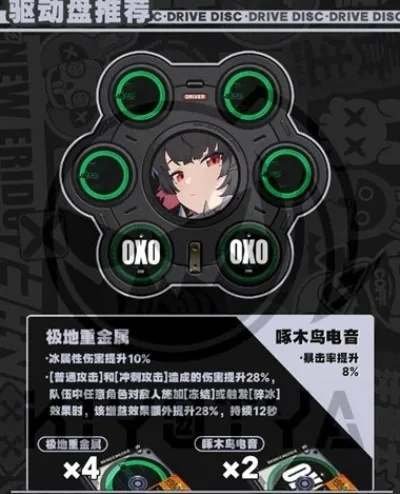 《绝区零》艾莲乔养成攻略：音擎驱动盘搭配秘籍大公开