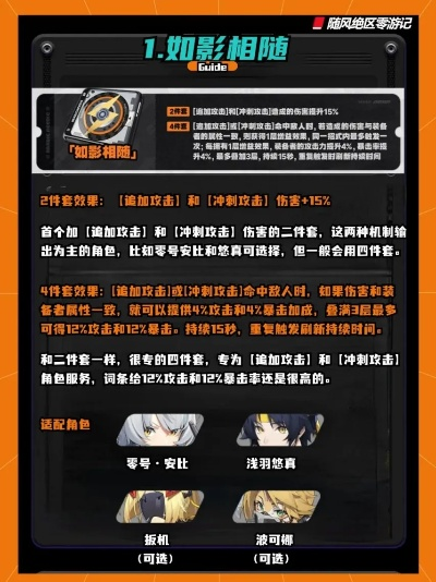 《绝区零》全驱动盘解析:盘点适配角色攻略秘籍 《绝区零》全驱动盘解析:盘点适配角色攻略秘籍