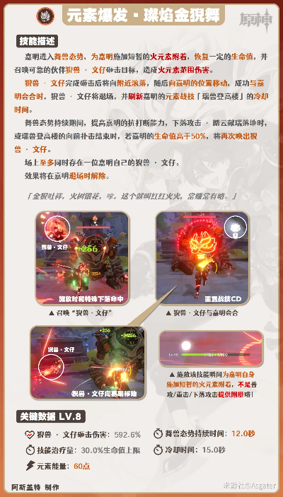 《原神》嘉明一图流速成攻略，轻松提升战力！