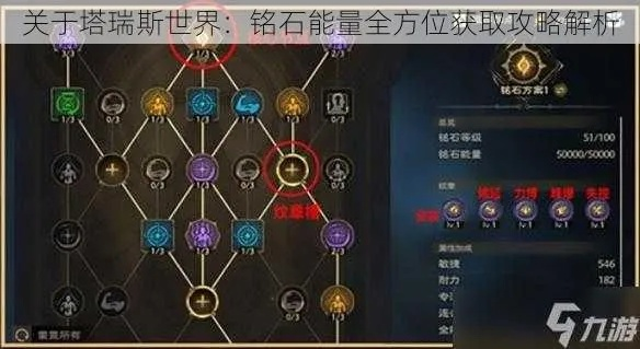 《塔瑞斯世界》铭石能量获取攻略:快速提升指南 《塔瑞斯世界》铭石能量获取攻略:快速提升指南
