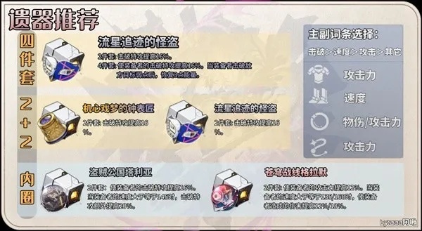 《崩坏星穹铁道》波提欧养成攻略:高效提升波提欧实力 《崩坏星穹铁道》波提欧养成攻略:高效提升波提欧实力