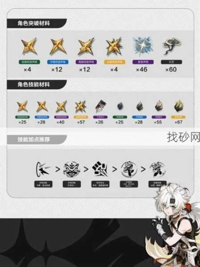 《鸣潮》凌阳养成攻略：技能加点+装备搭配全解析