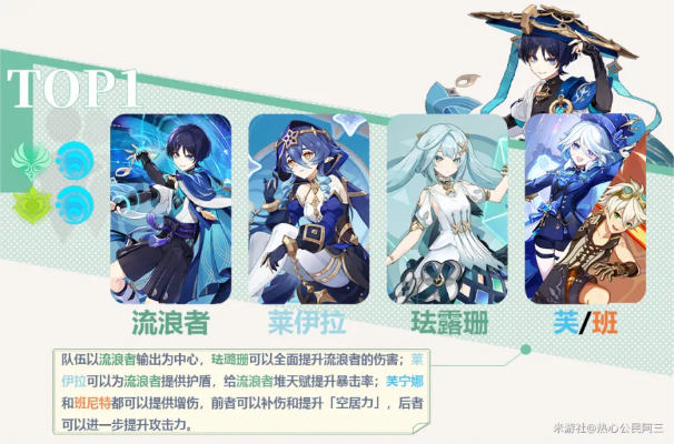 《原神》流浪者养成攻略：一图掌握最强阵容