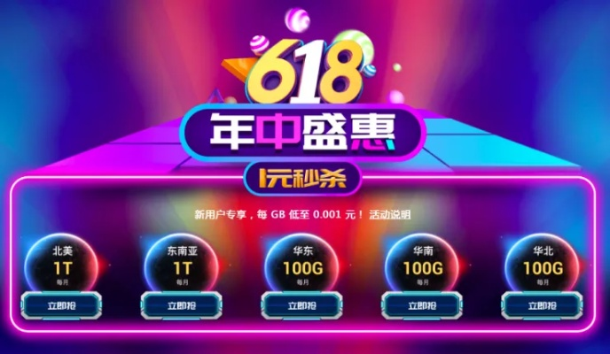 618狂欢盛宴，全服福利大放送！🎉🎁