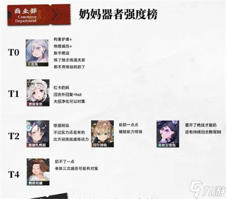 《物华弥新》器者职业强度大揭秘！盘点最强职业排行