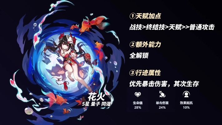 《崩坏星穹铁道》花火毕业面板攻略揭秘! 《崩坏星穹铁道》花火毕业面板攻略揭秘!
