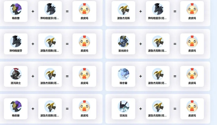 《幻兽帕鲁》荷鲁斯配种秘籍，独家配方助你升级！