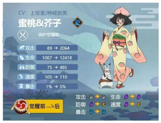 《桃歹郎V值快速提升攻略》 《桃歹郎V值快速提升攻略》