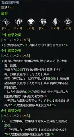 《命运方舟》幻雨狂风暴雨流派：一图流攻略揭秘