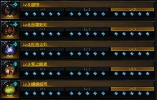《命运方舟》幻雨狂风暴雨流派：一图流攻略揭秘