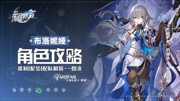 《崩坏星穹铁道》布洛妮娅1.6版攻略:高效培养技巧揭秘 《崩坏星穹铁道》布洛妮娅1.6版攻略:高效培养技巧揭秘