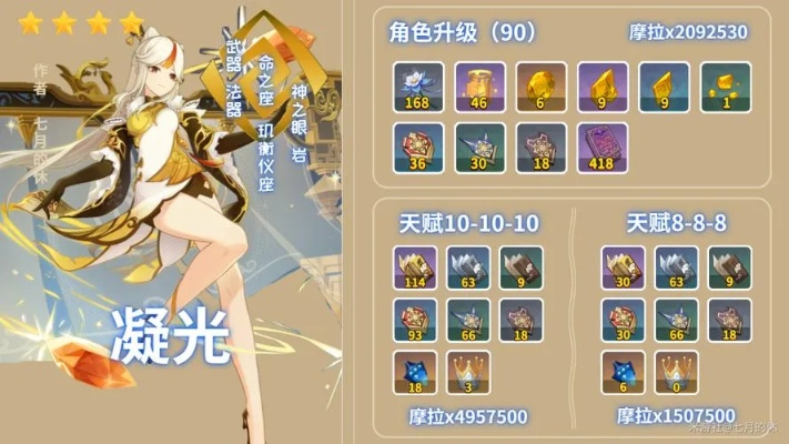 《原神》4.3凝光武器圣遗物搭配攻略：最强阵容曝光！