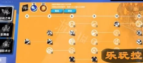 《火炬之光无限》SS3枪2万亿灰锤流BD代码攻略分享 《火炬之光无限》SS3枪2万亿灰锤流BD代码攻略分享