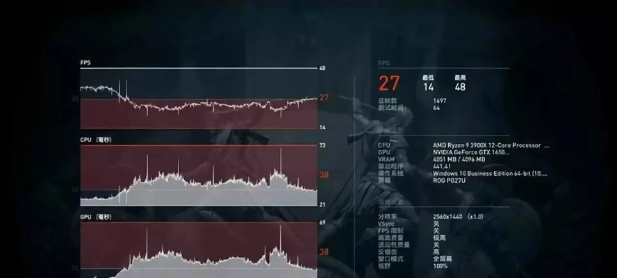 《Win10游戏模式大揭秘：性能飙升，体验升级》