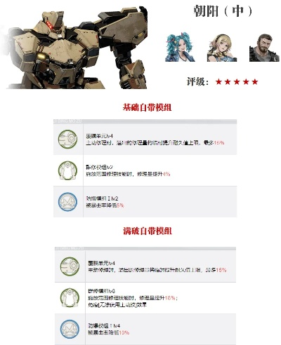 《钢岚》全S级机兵盘点:最强机师专属座驾曝光 《钢岚》全S级机兵盘点:最强机师专属座驾曝光
